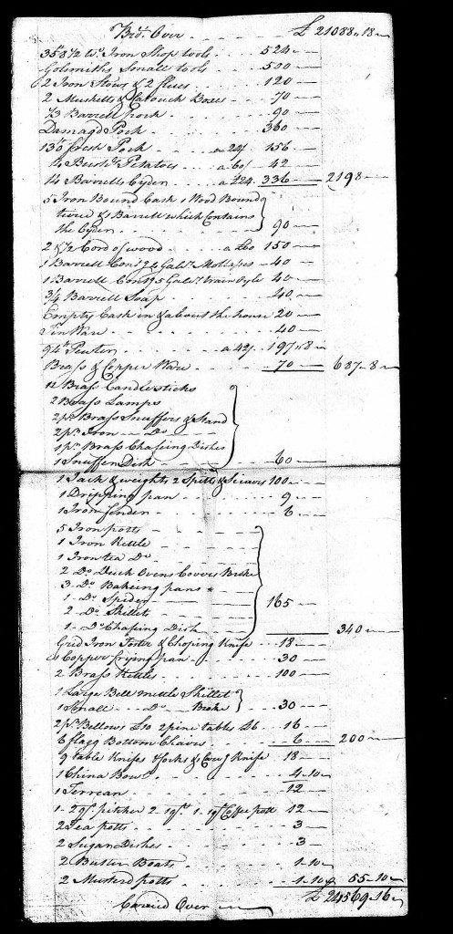 David Griffith Inventory Papers 007129593_01229